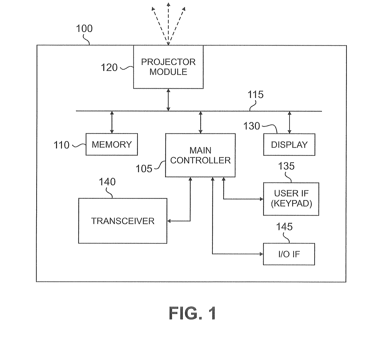 Method and system for operating a MEMS scanner on a resonant mode frequency