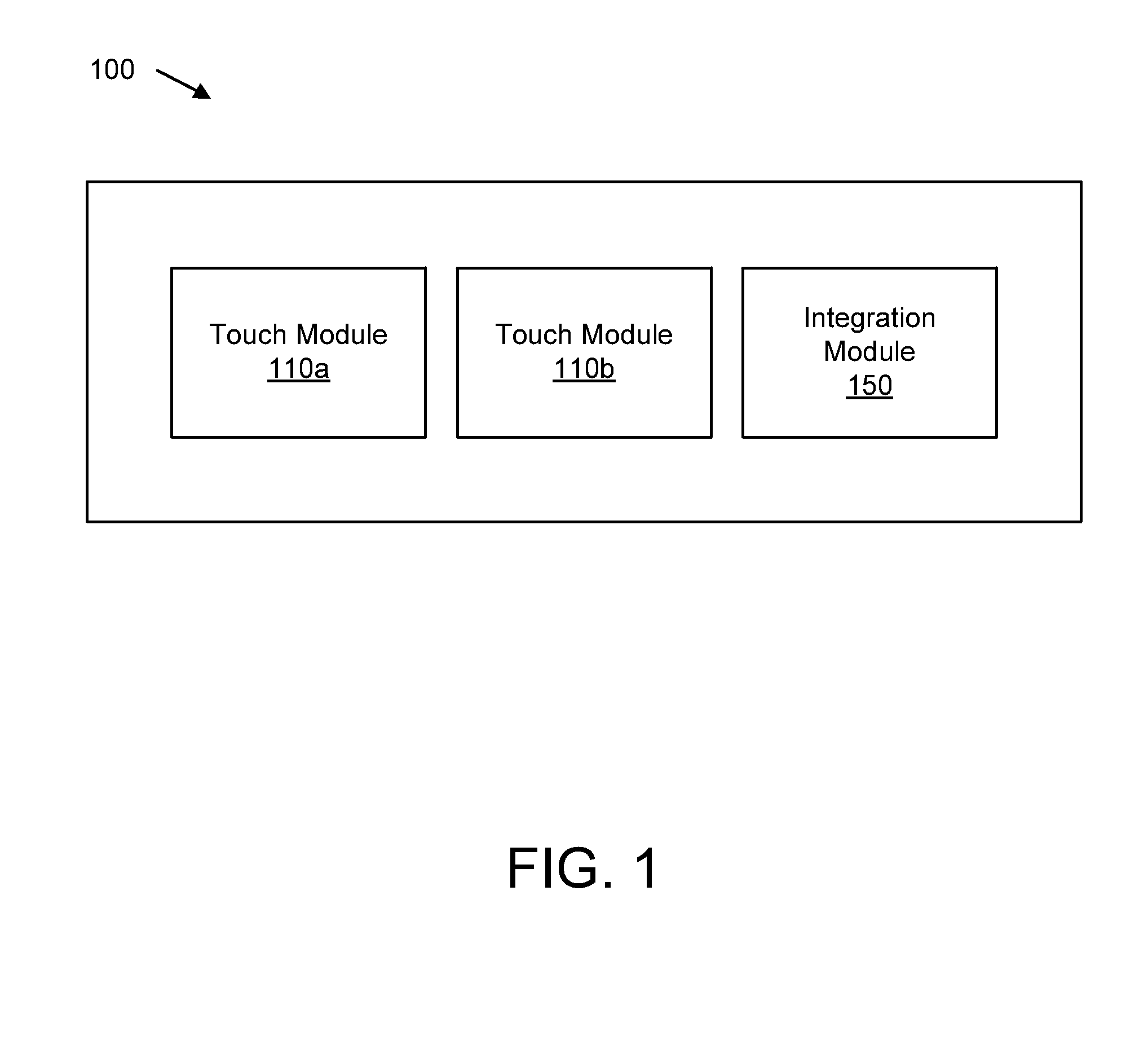 Integrating multiple different touch based inputs