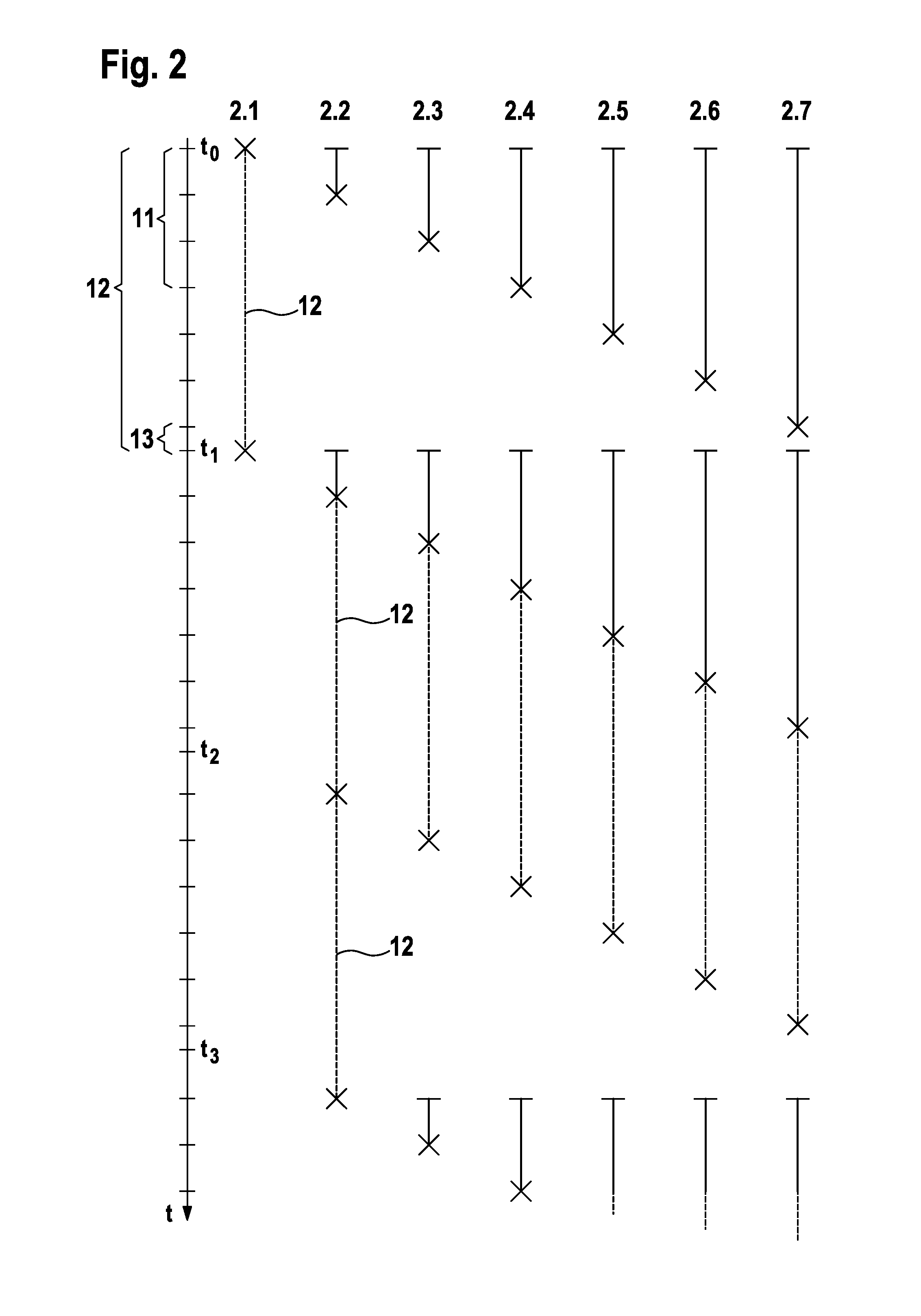 Method and apparatus for communicating in wind farms