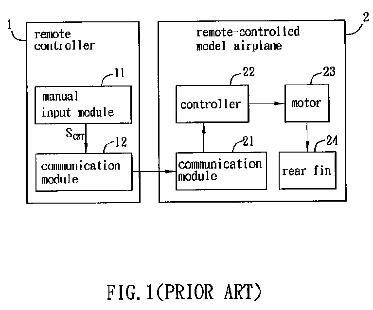 Remote-controlled motion apparatus with acceleration self-sense and remote control apparatus therefor