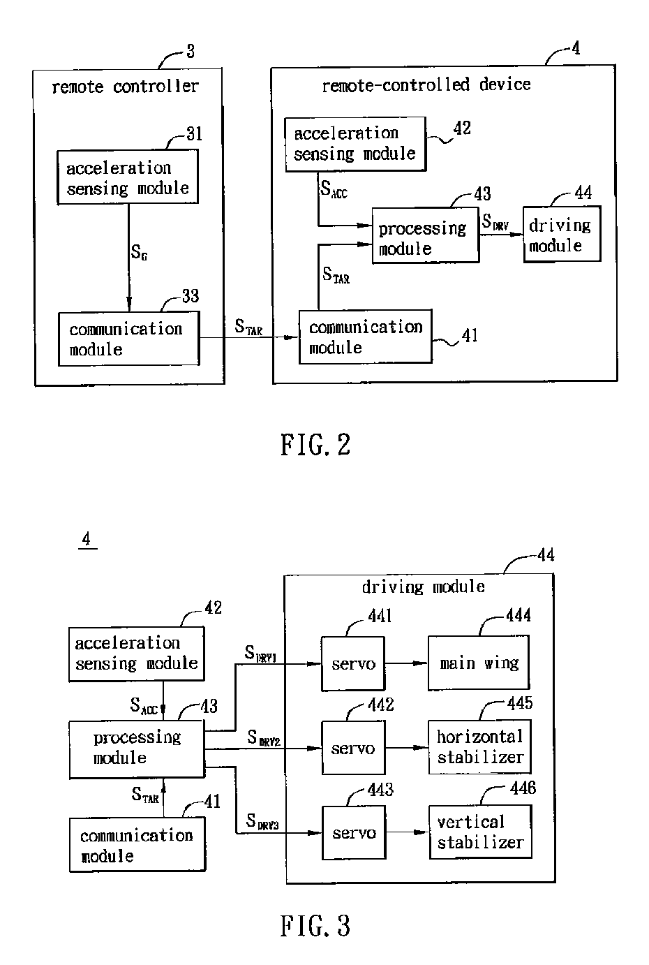 Remote-controlled motion apparatus with acceleration self-sense and remote control apparatus therefor