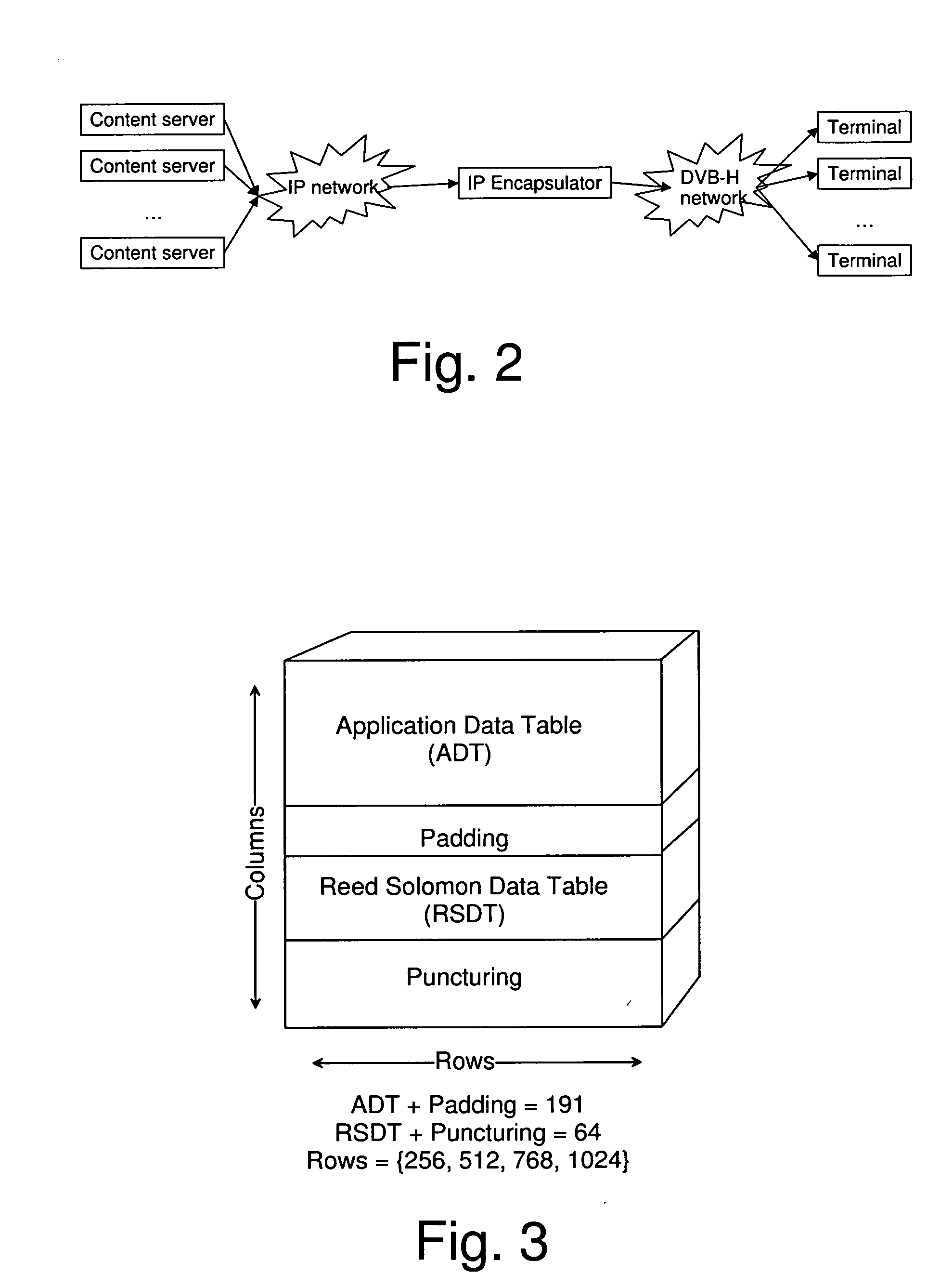 Buffering in streaming delivery