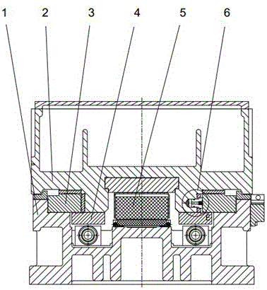 Closed hydrostatic guideway with hydrostatic oil film gap compensation function