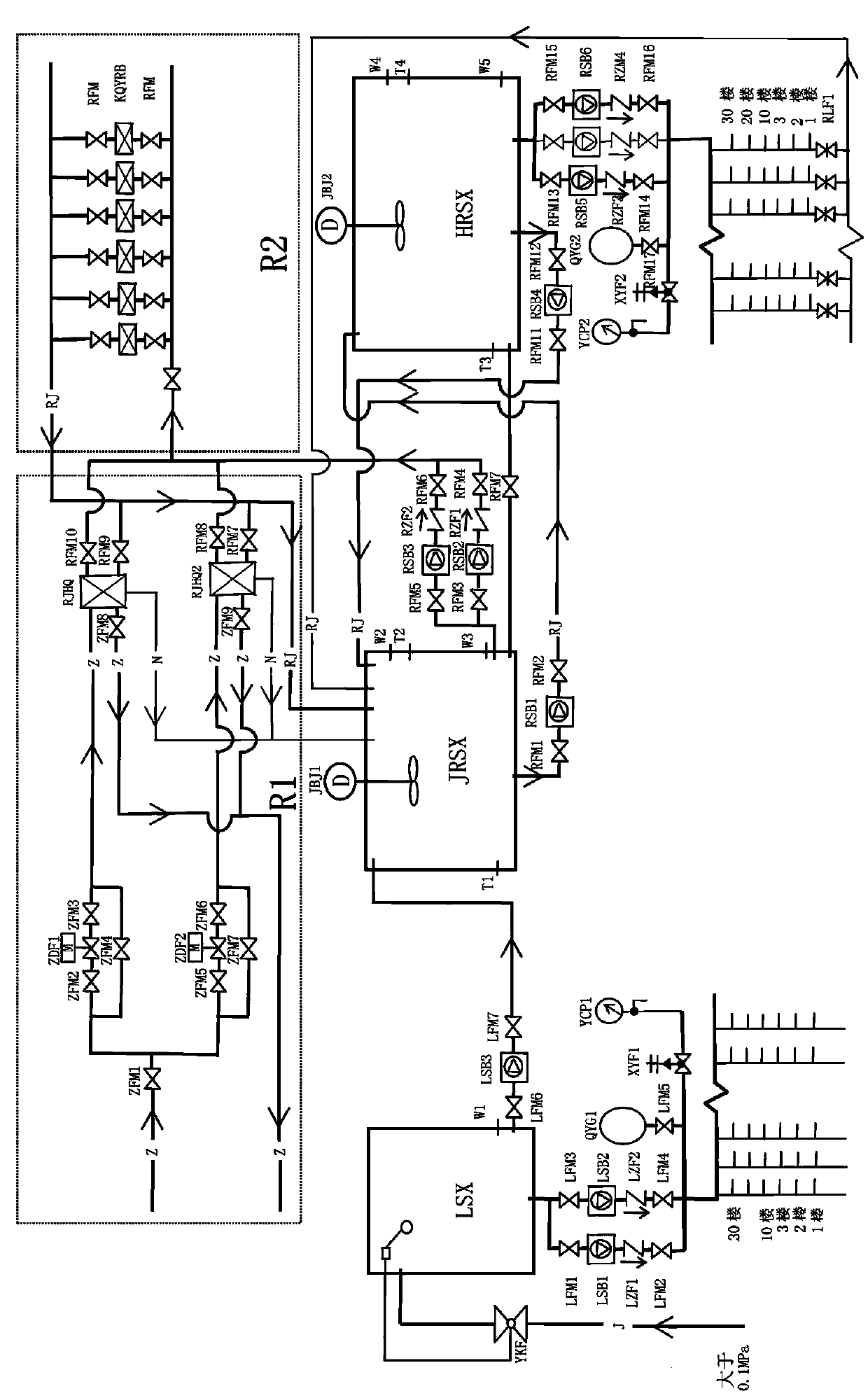 Fully automatic constant-temperature and constant-pressure water supply system