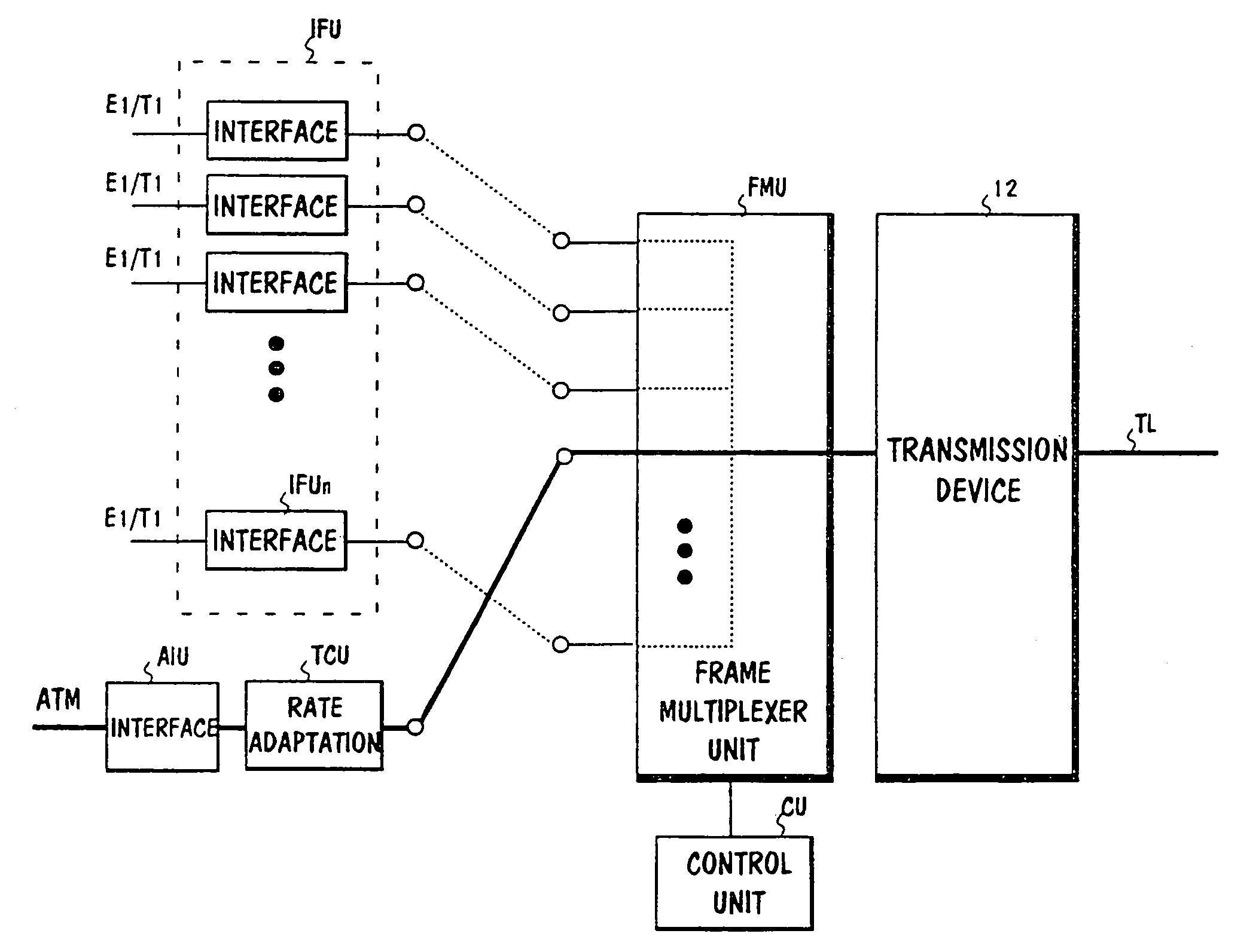 Multiplexing in a PDH telecommunications network