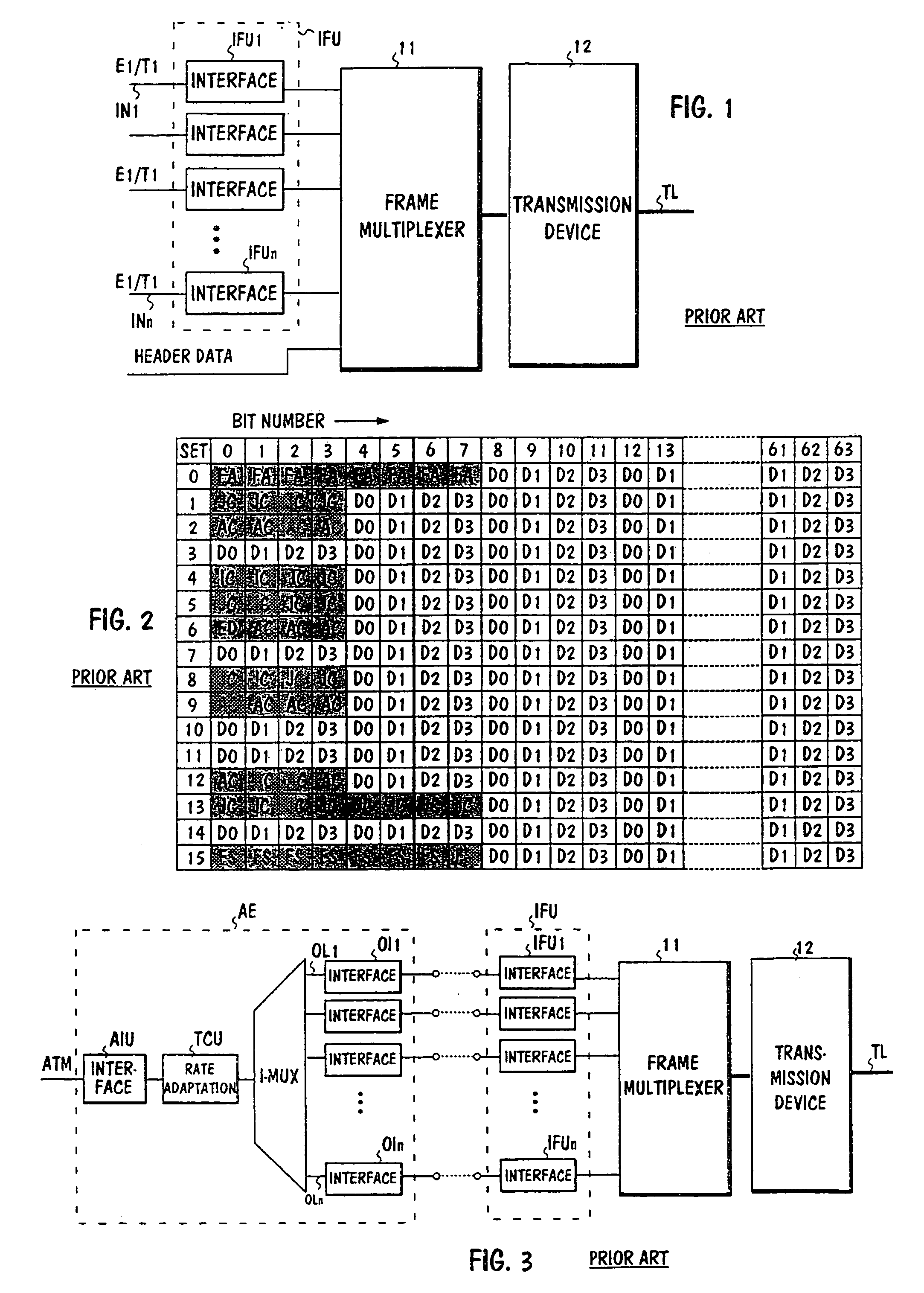 Multiplexing in a PDH telecommunications network