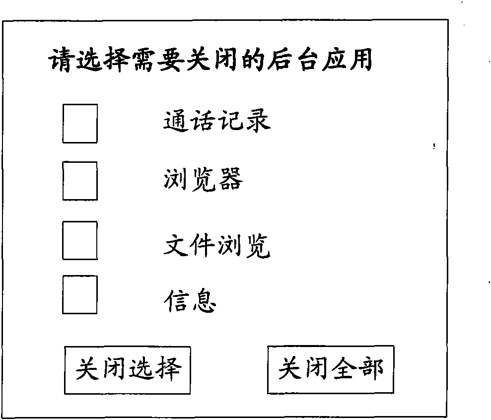 Power-saving processing method and system for mobile terminal, and mobile terminal