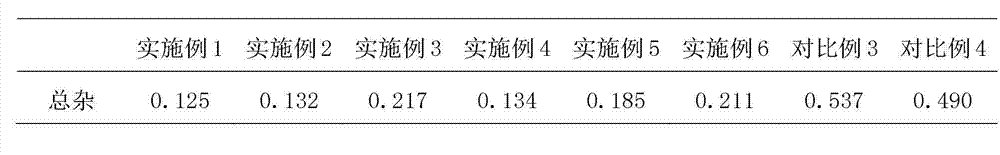 Hydrochloric acid vilazodone quick-release tablet and preparation method thereof