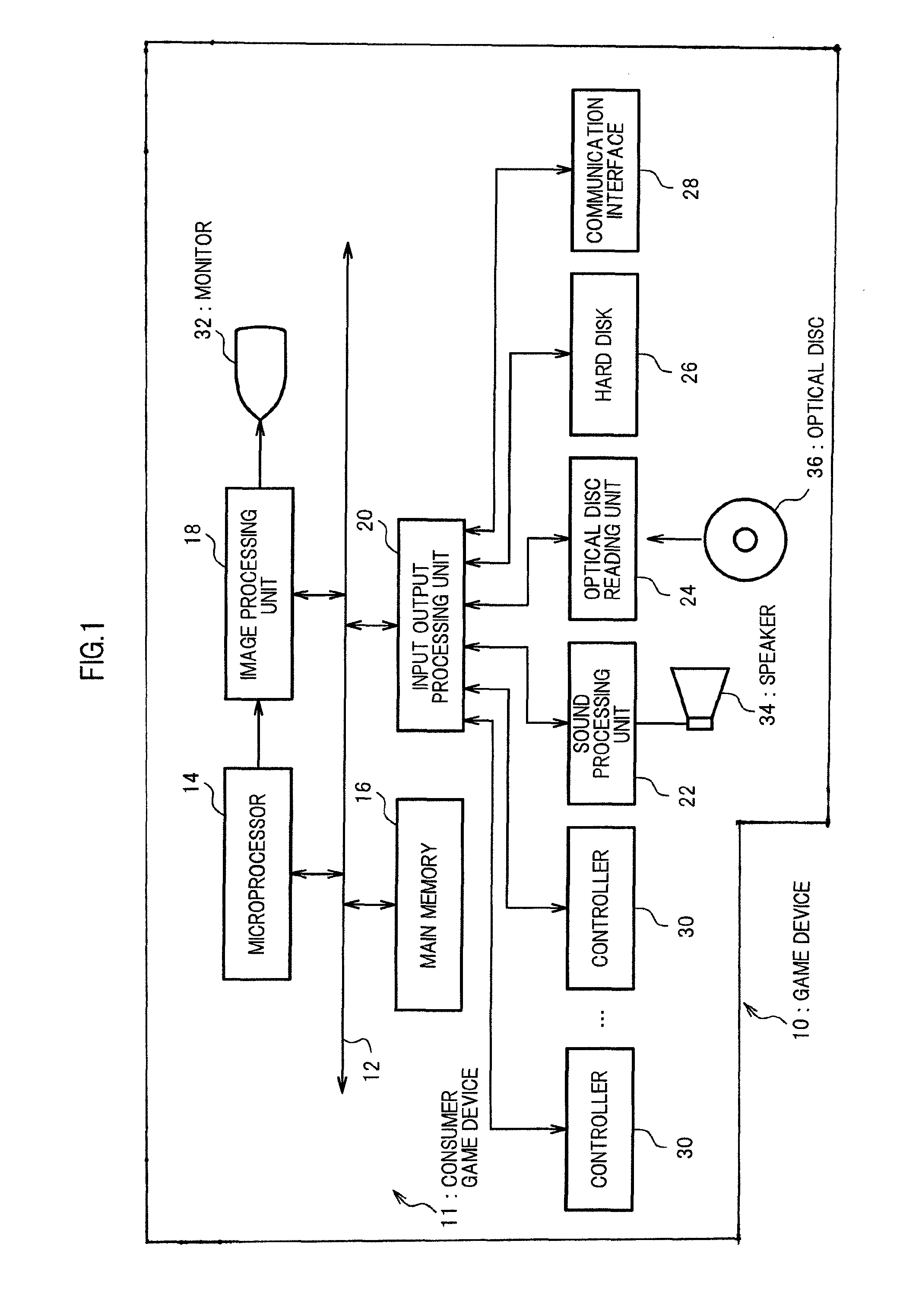 Game device, game device control method, and information storage medium