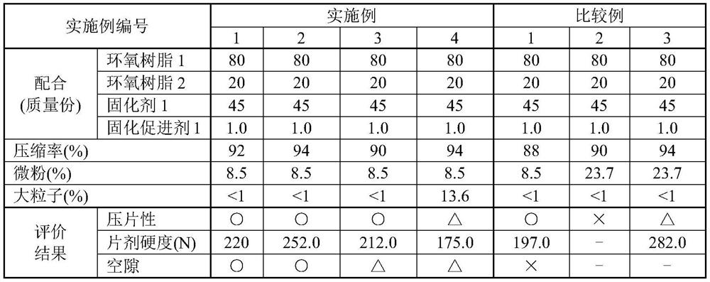 Resin molded article for sealing optical semiconductor, optical semiconductor sealing material, and optical semiconductor device