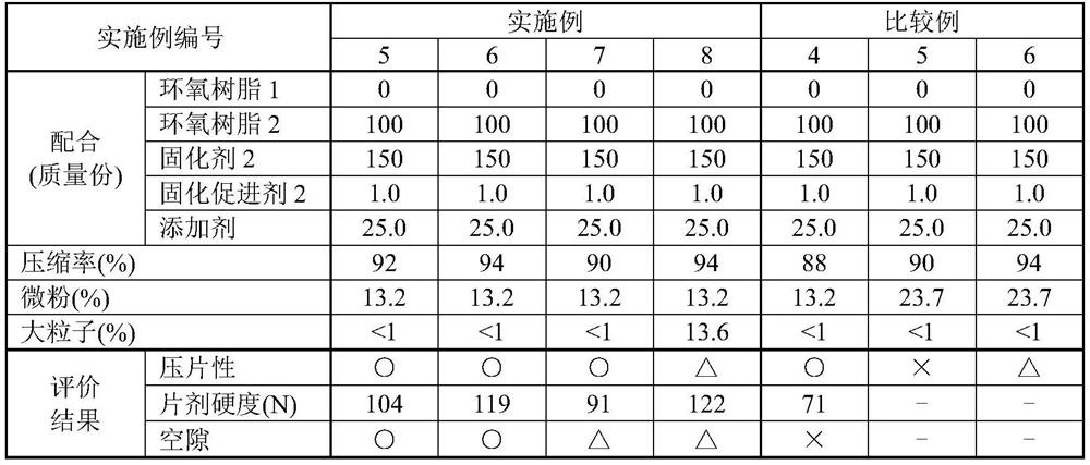 Resin molded article for sealing optical semiconductor, optical semiconductor sealing material, and optical semiconductor device