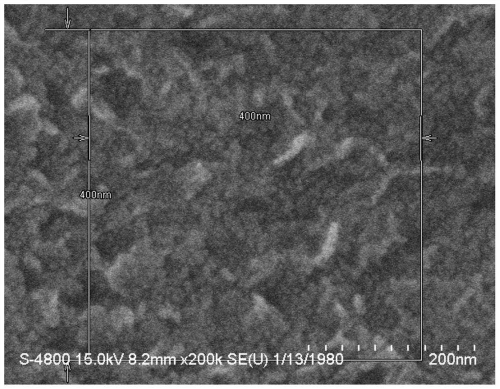 A kind of microetching agent for magnesium alloy and surface treatment process before nano-injection molding