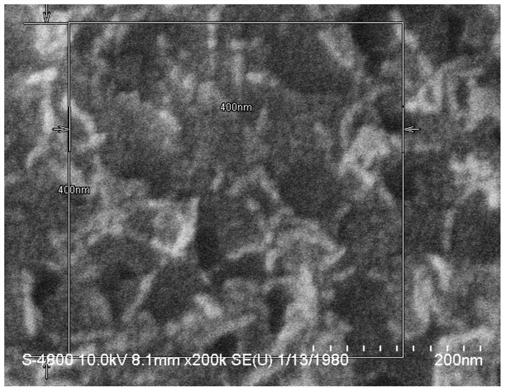 A kind of microetching agent for magnesium alloy and surface treatment process before nano-injection molding