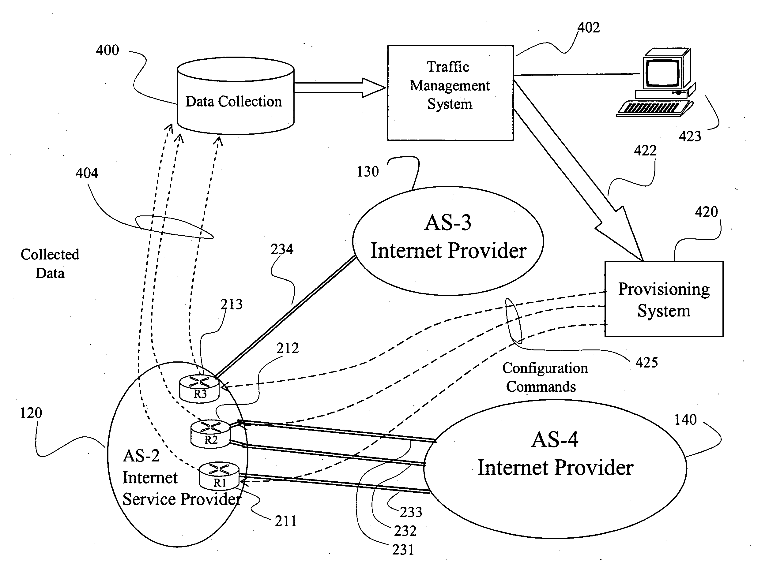 Systems and methods for traffic management between autonomous systems in the Internet