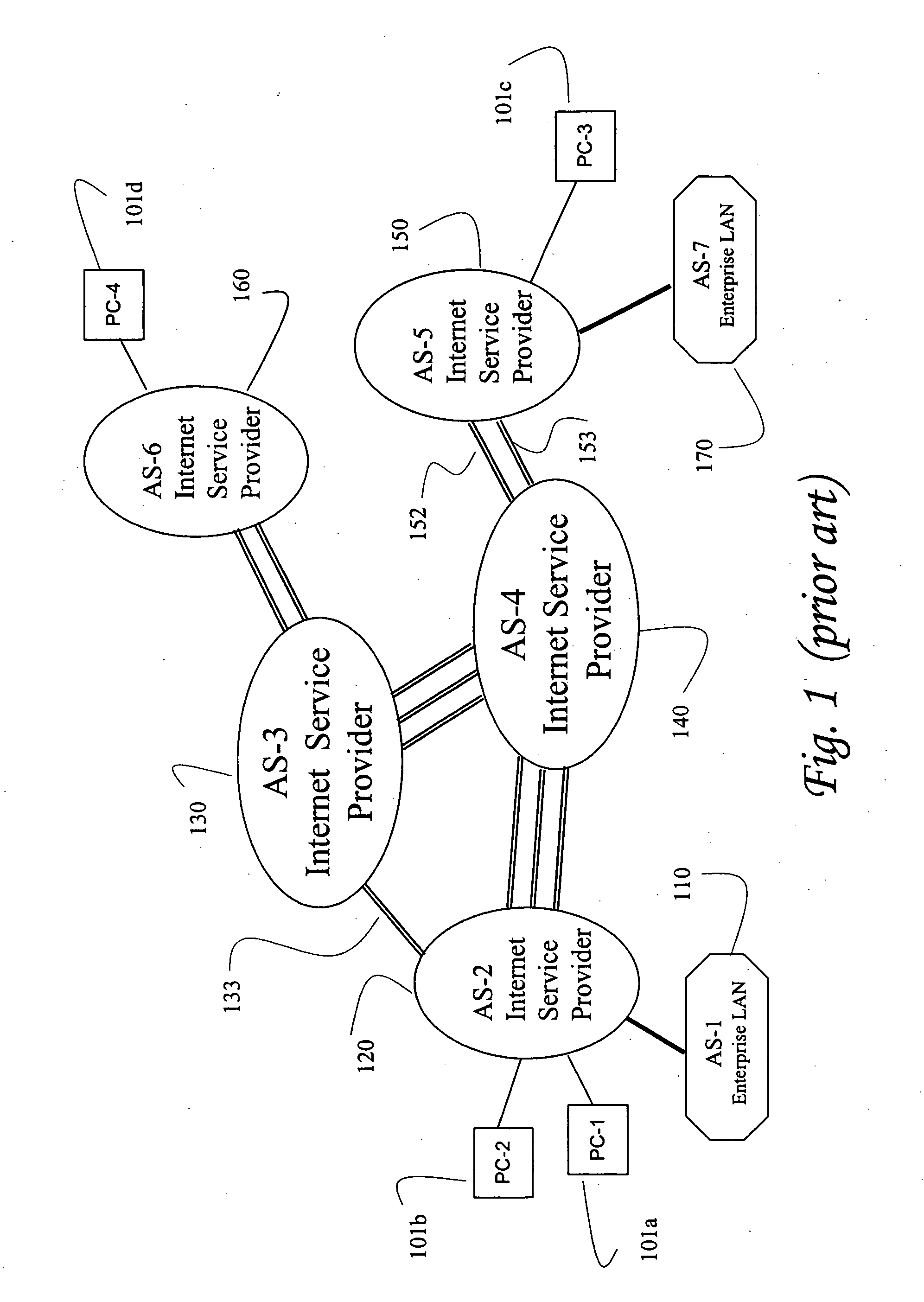 Systems and methods for traffic management between autonomous systems in the Internet