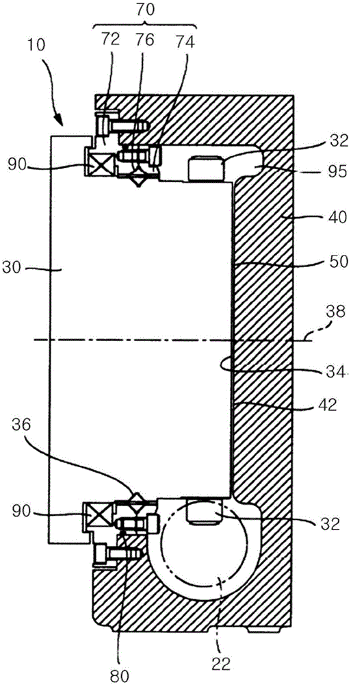 Rotary table device