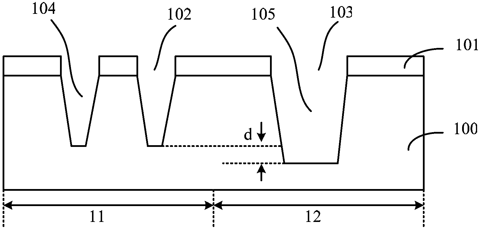 Groove forming method