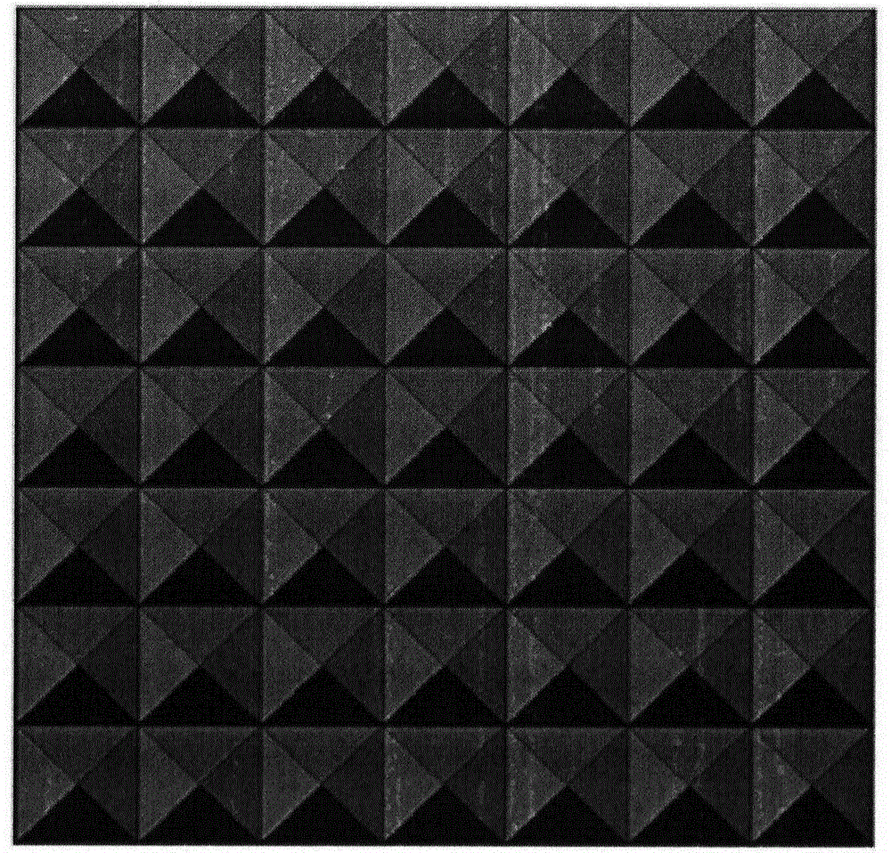 Surface source black body and manufacturing method thereof