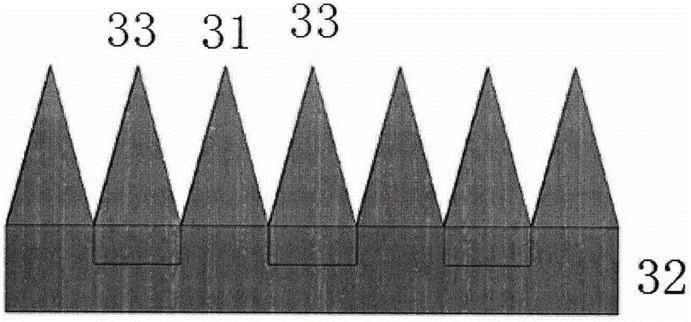 Surface source black body and manufacturing method thereof