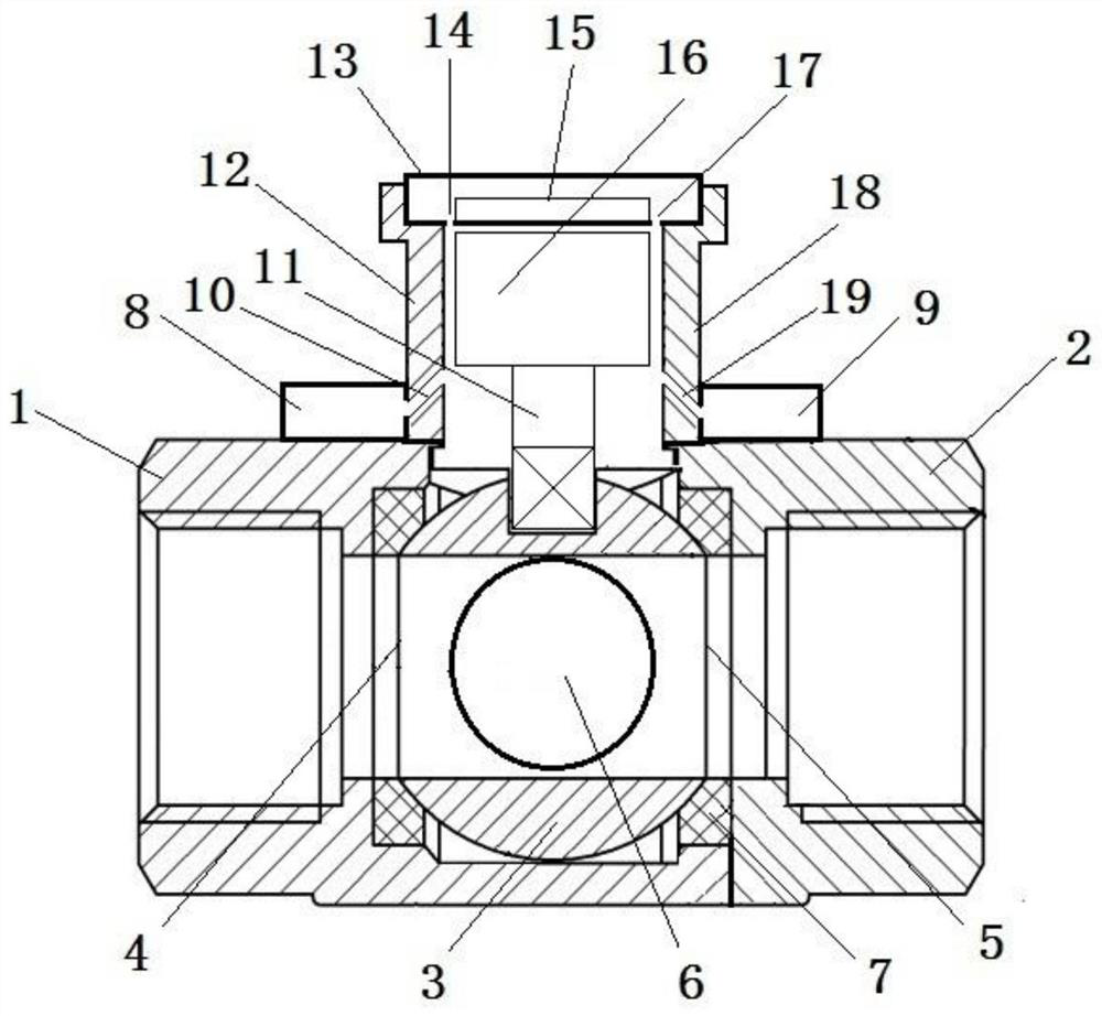 Vehicle-mounted management and control flow dividing equipment