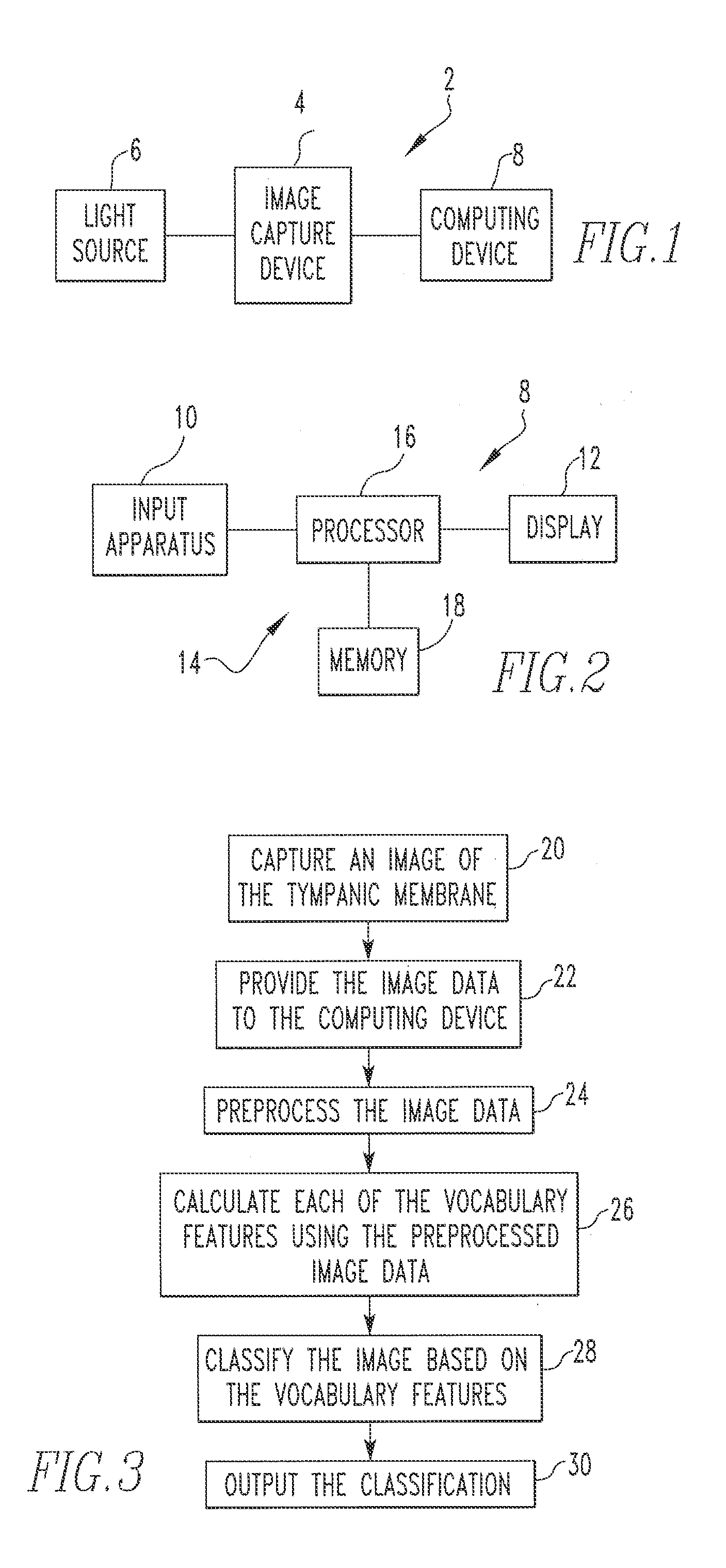 Method and apparatus for aiding in the diagnosis of otitis media by classifying tympanic membrane images