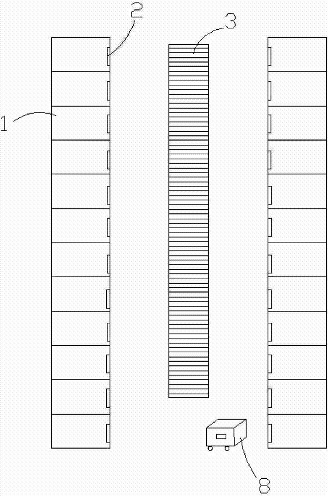 Intelligent replenishment and sorting system