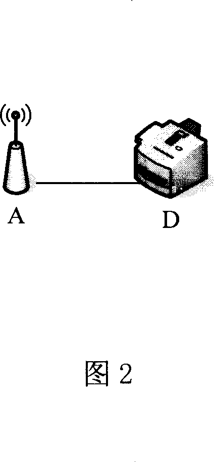 Method and apparatus for realizing mobile wireless self-organizing and self-adaptive system