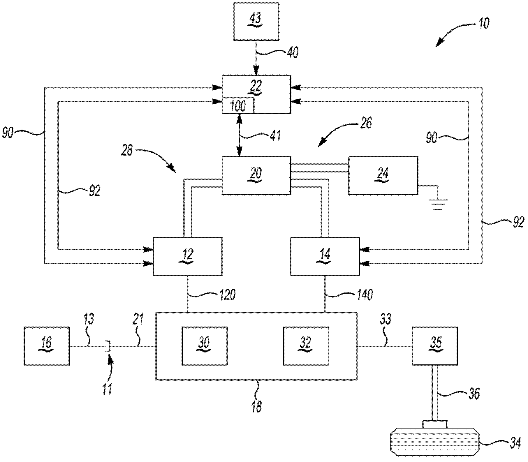 Closed-loop speed and torque damping control for hybrid and electric vehicles