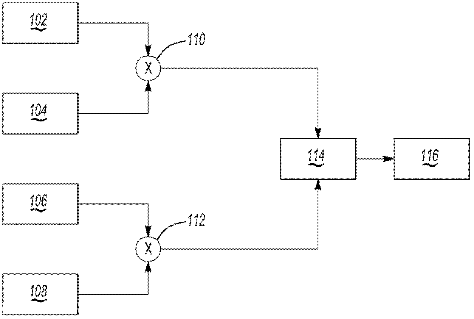 Closed-loop speed and torque damping control for hybrid and electric vehicles