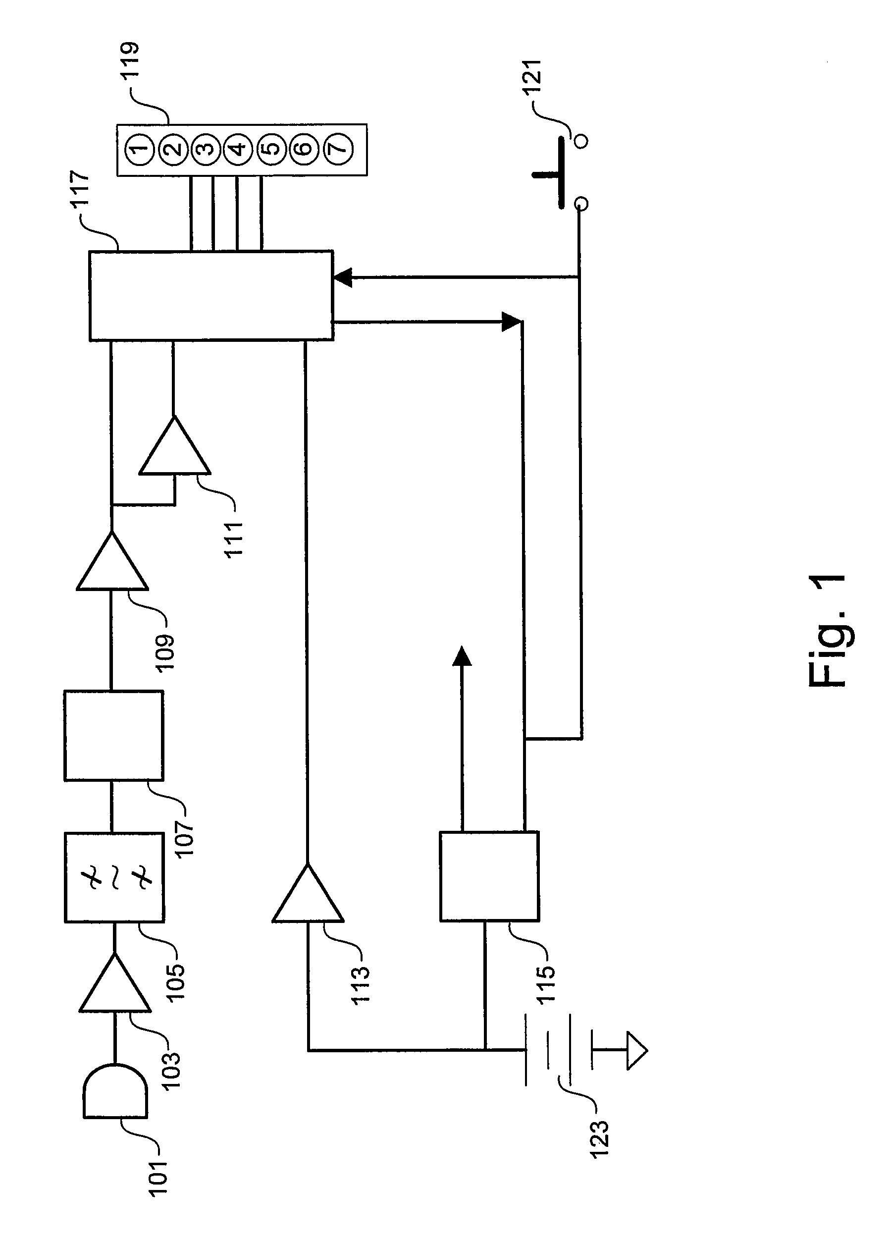 Method and system for noise dosimeter