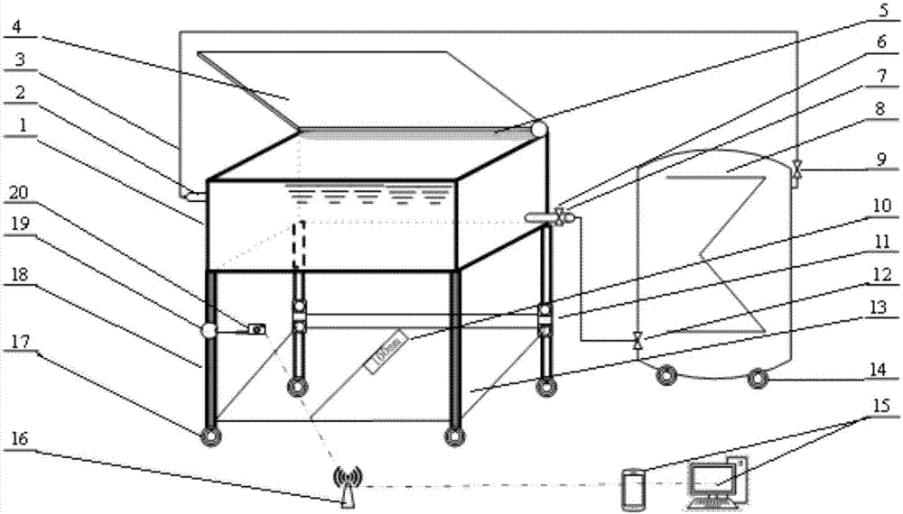 Fish-experiment biology observation instrument and using method