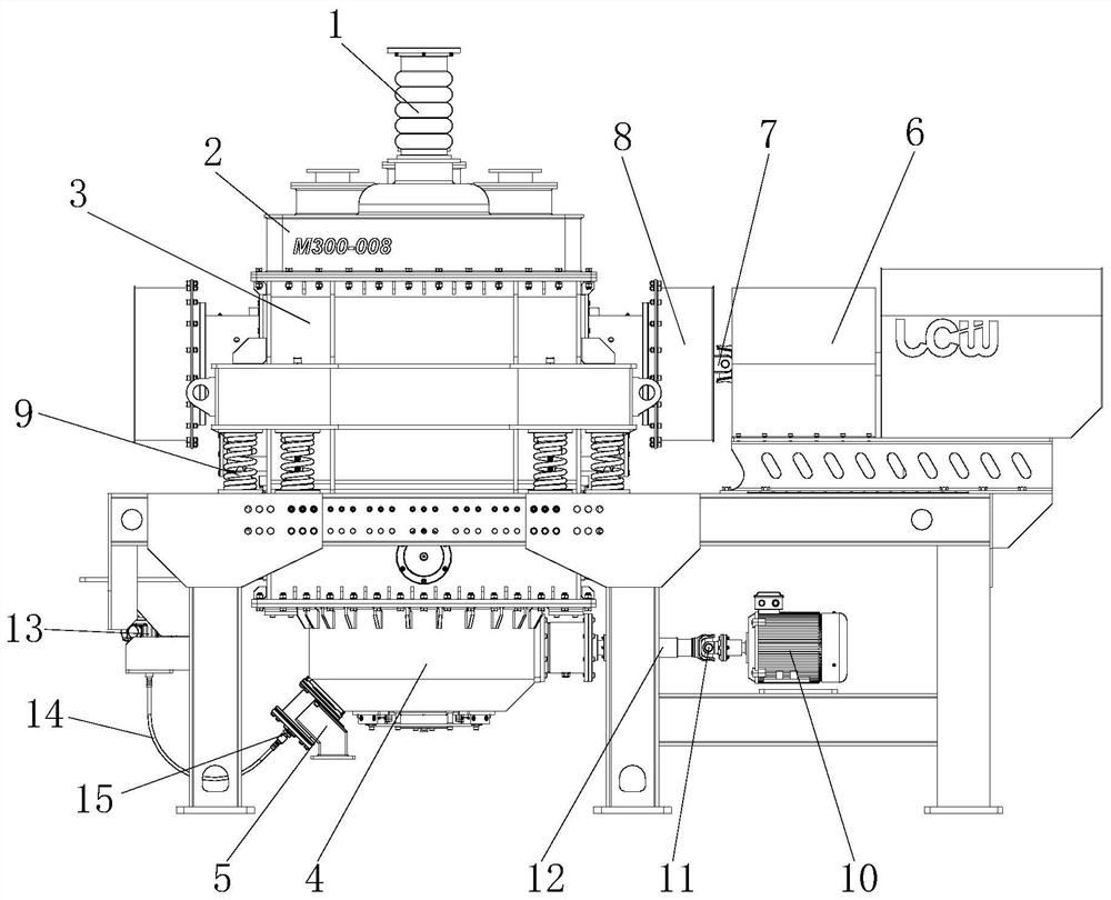 Vibration grinding granulator and using method