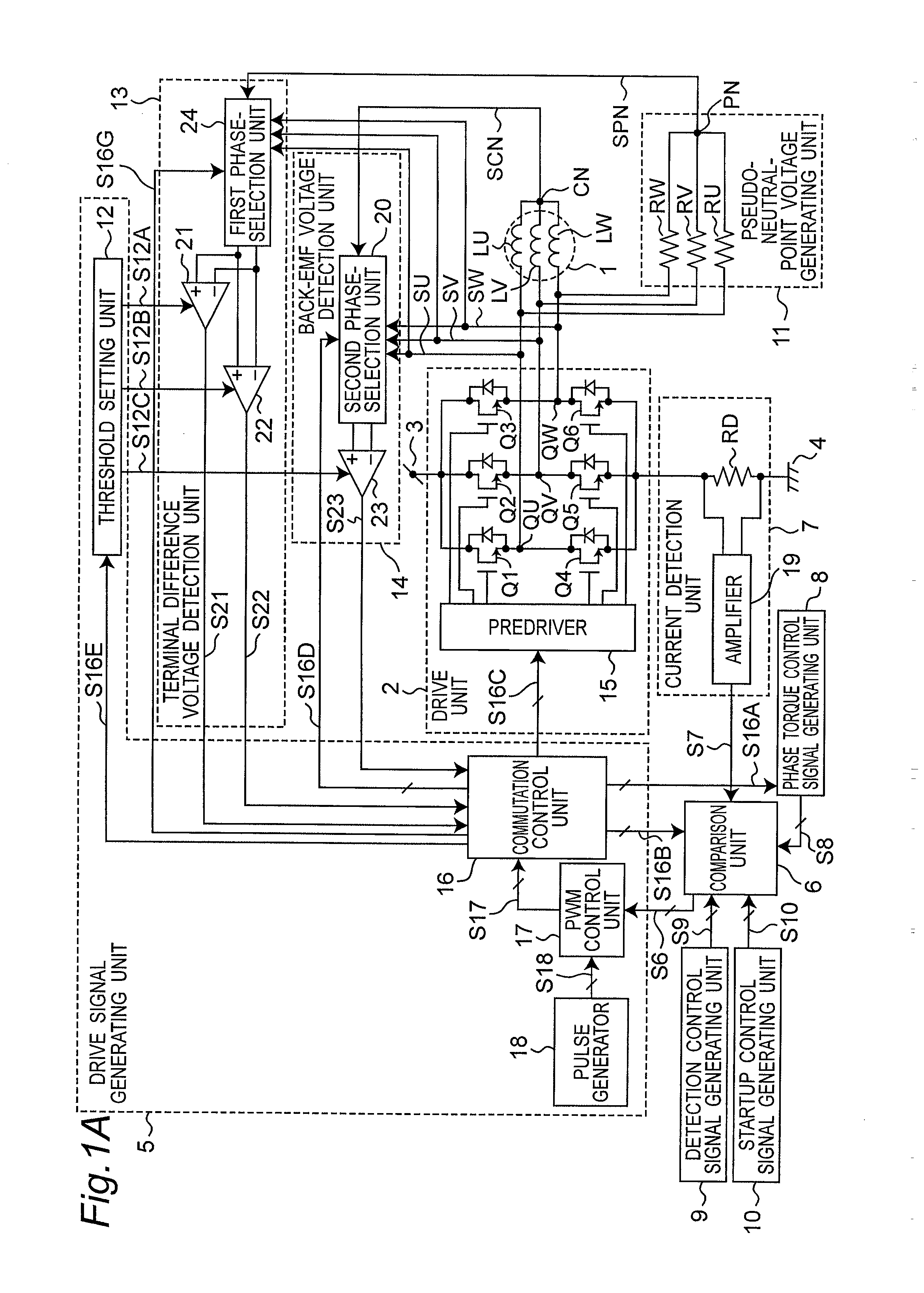 Motor drive device and motor drive method