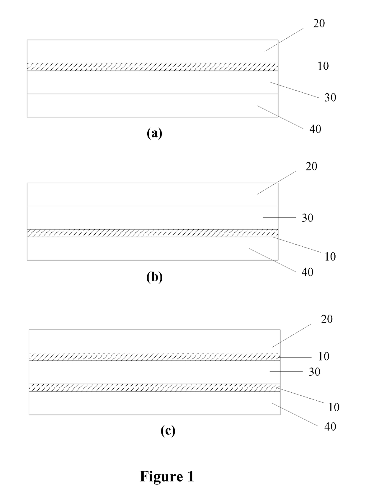 Multi-layer airway organoids and methods of making and using the same