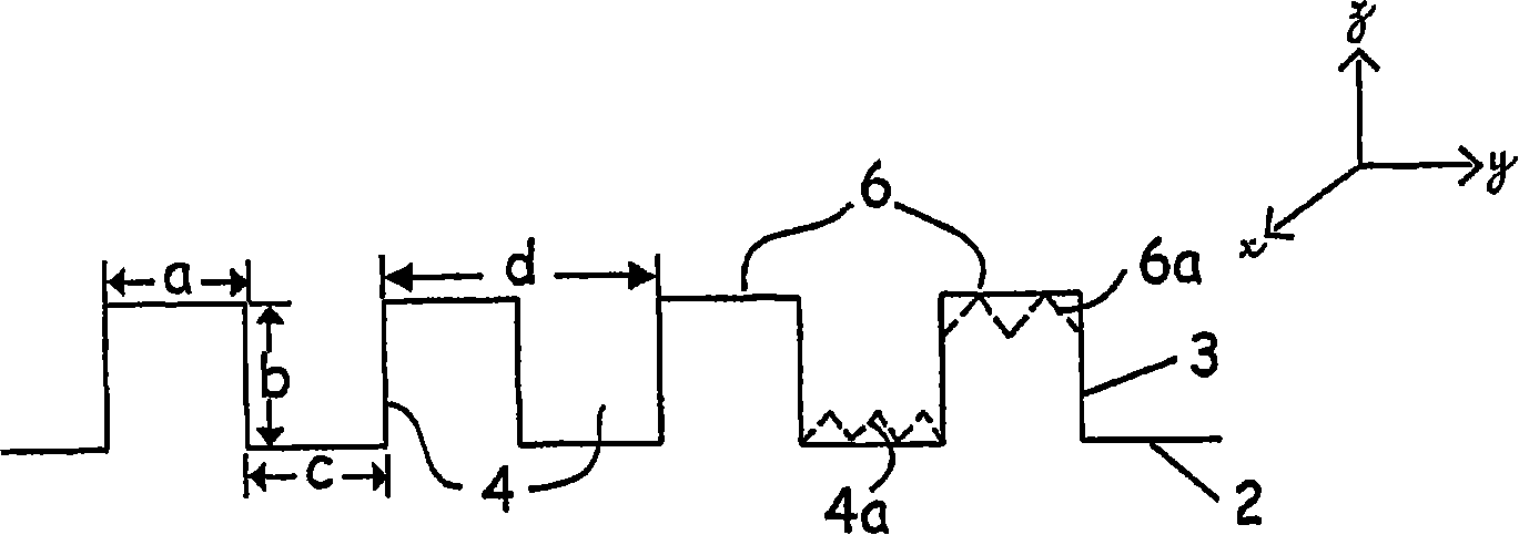 Surgical stent having micro-geometric patterned surface