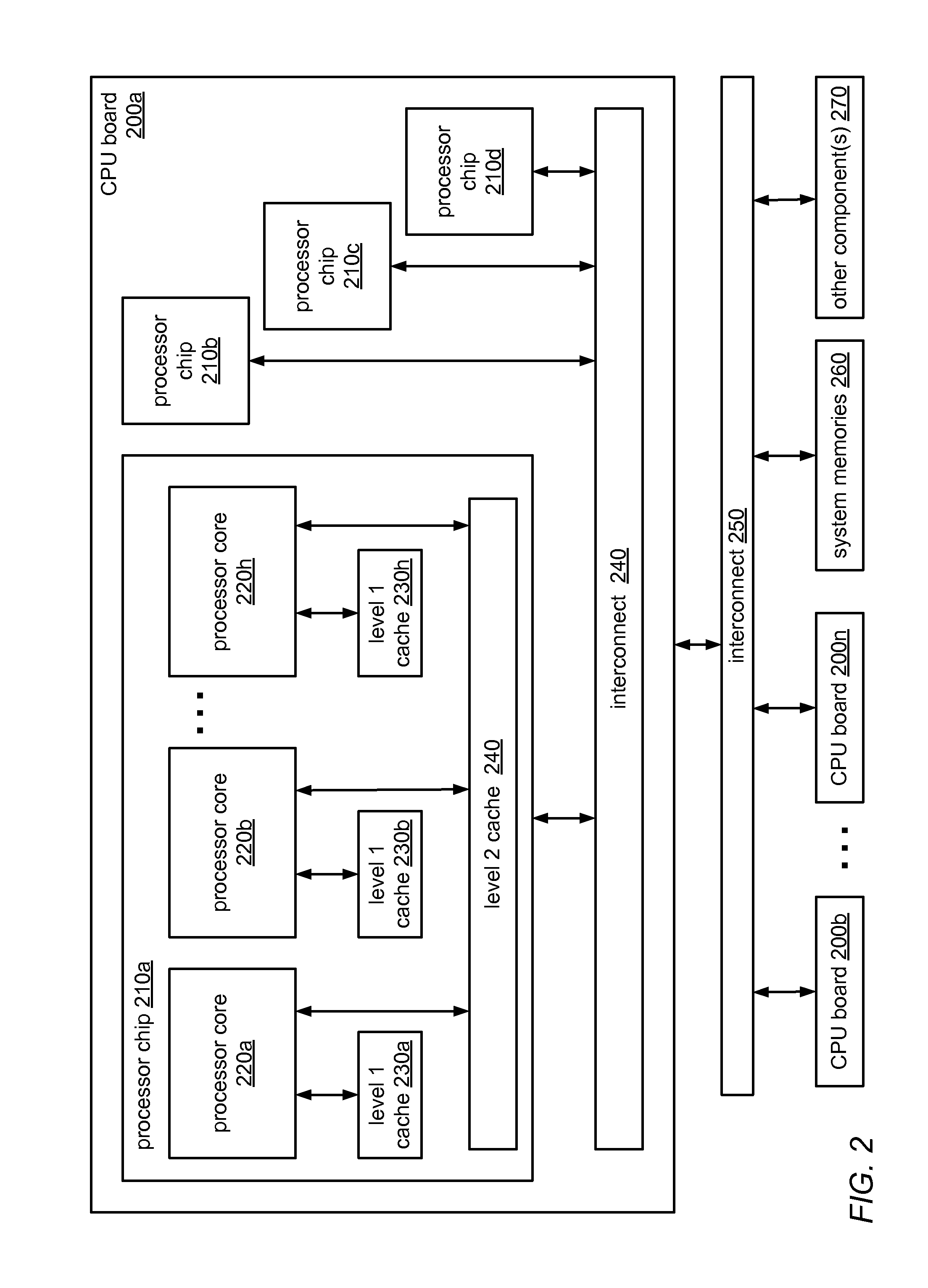 System and method for implementing hierarchical queue-based locks using flat combining