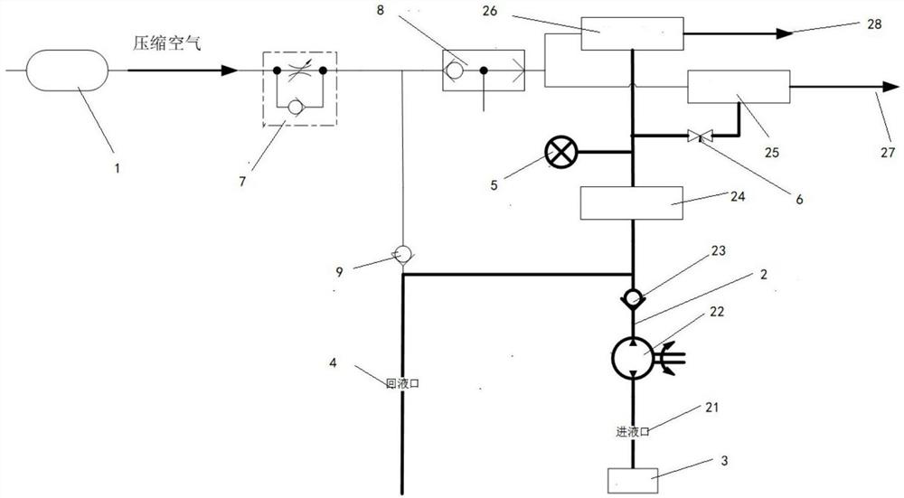 Urea supply injection system with two-stage injection function