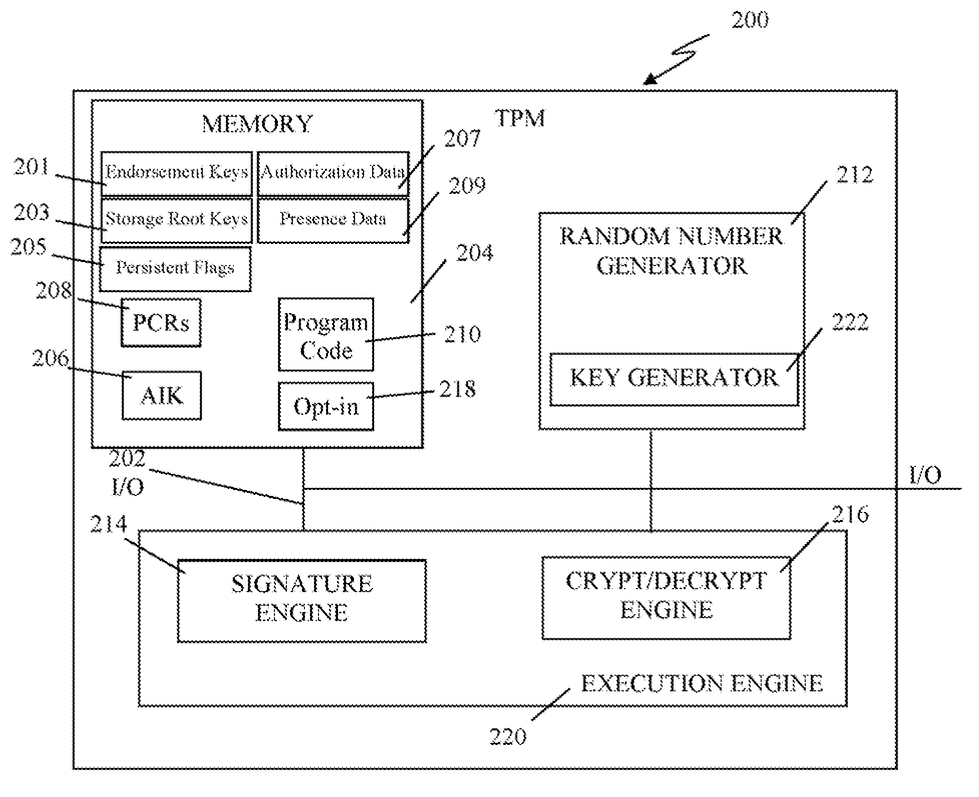 Methods, Apparatus and Products for Establishing a Trusted Information Handling System