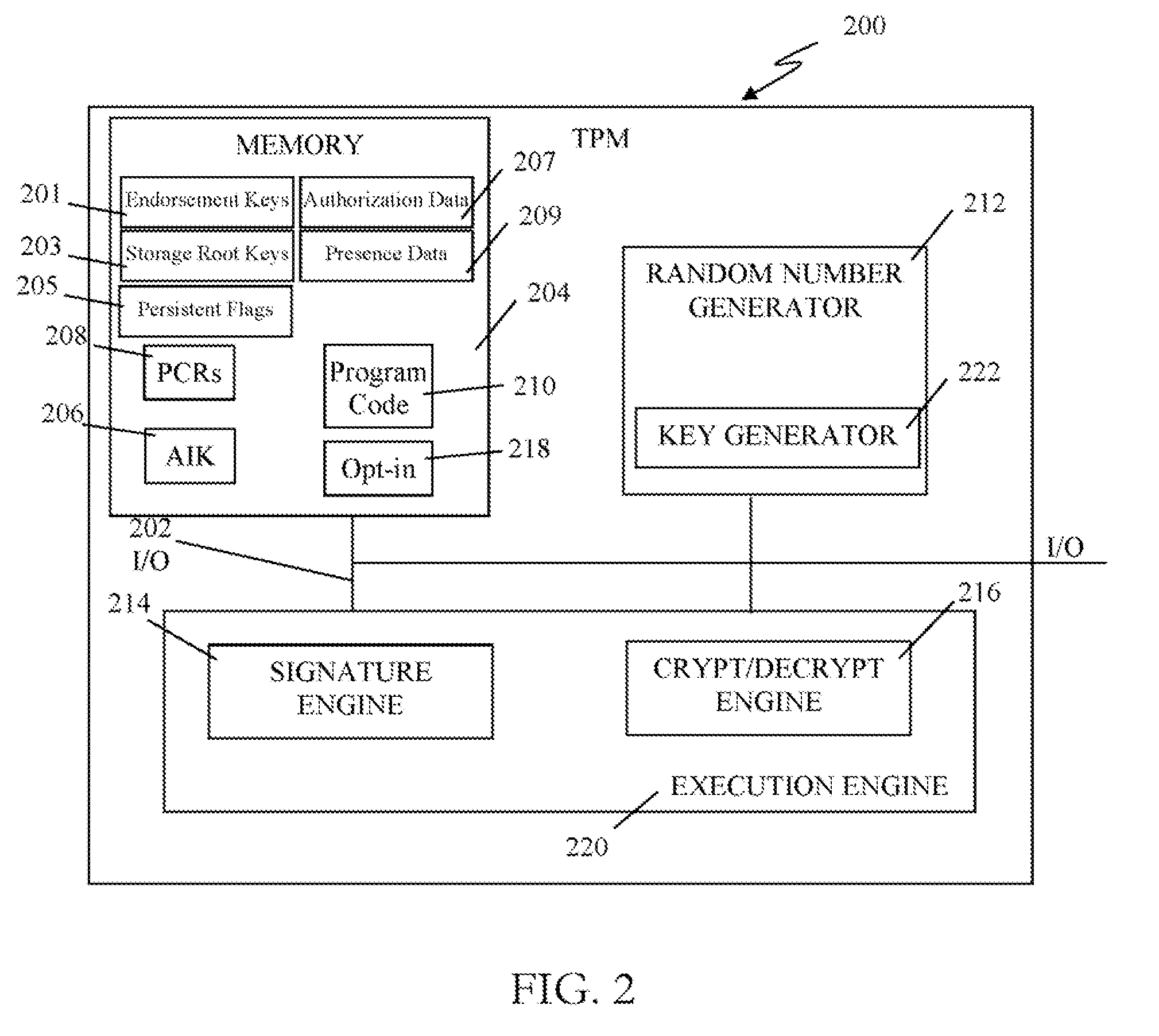 Methods, Apparatus and Products for Establishing a Trusted Information Handling System