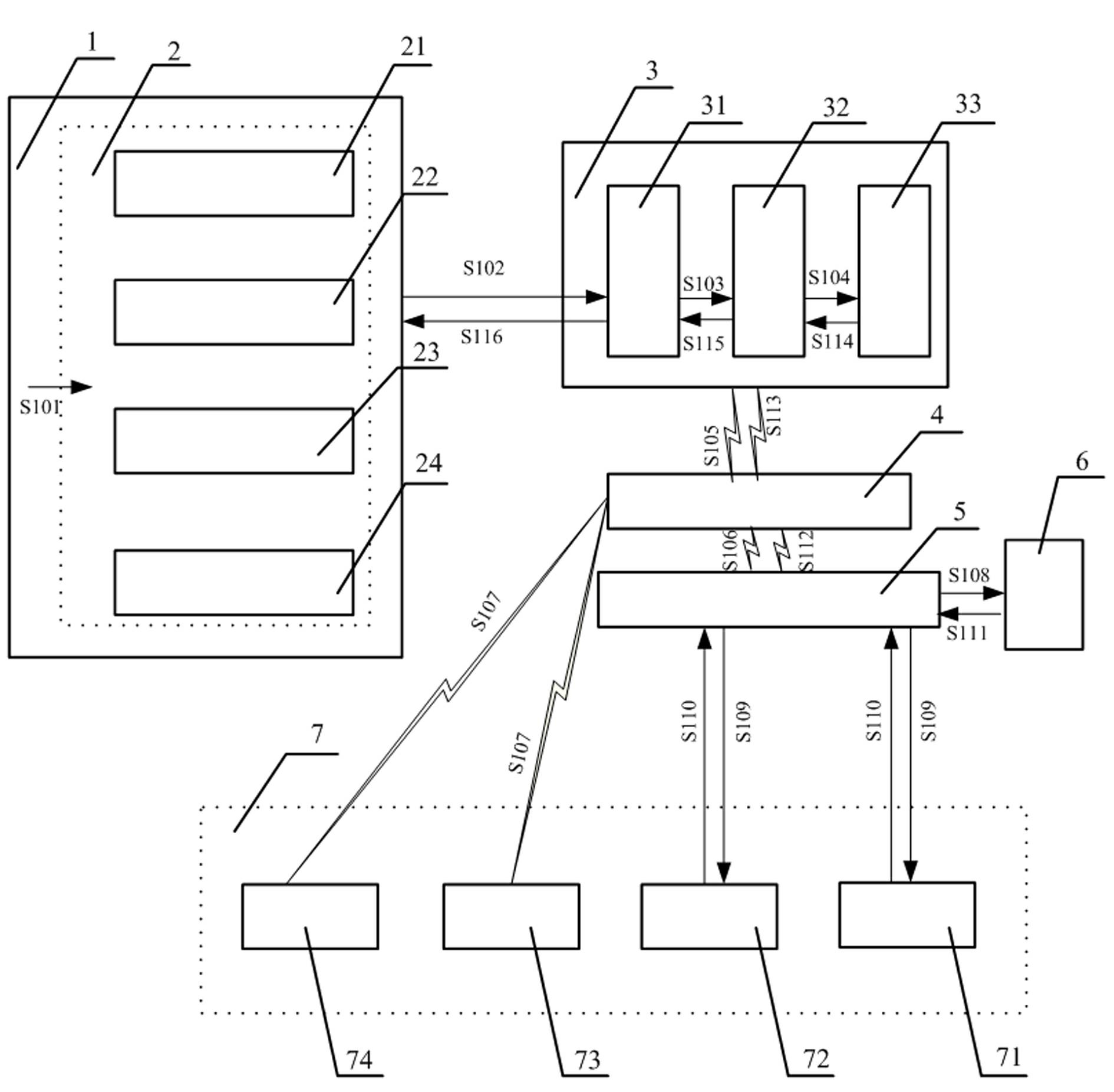 Remote monitoring, early warning and fault-diagnosing system and method for anodic protection device