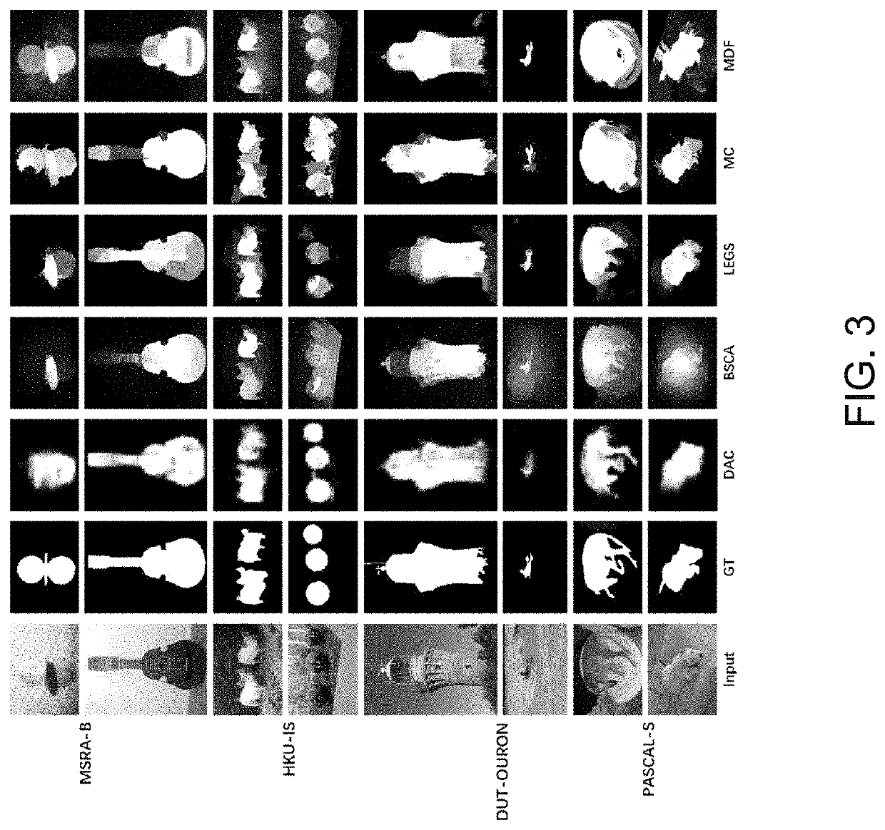 System and method for performing saliency detection using deep active contours