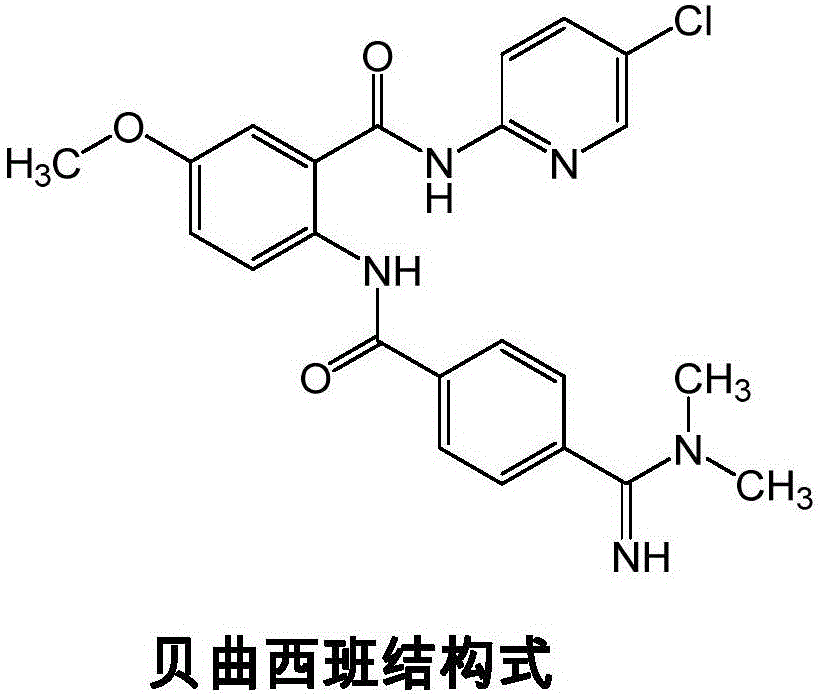 Preparation method of betrixaban