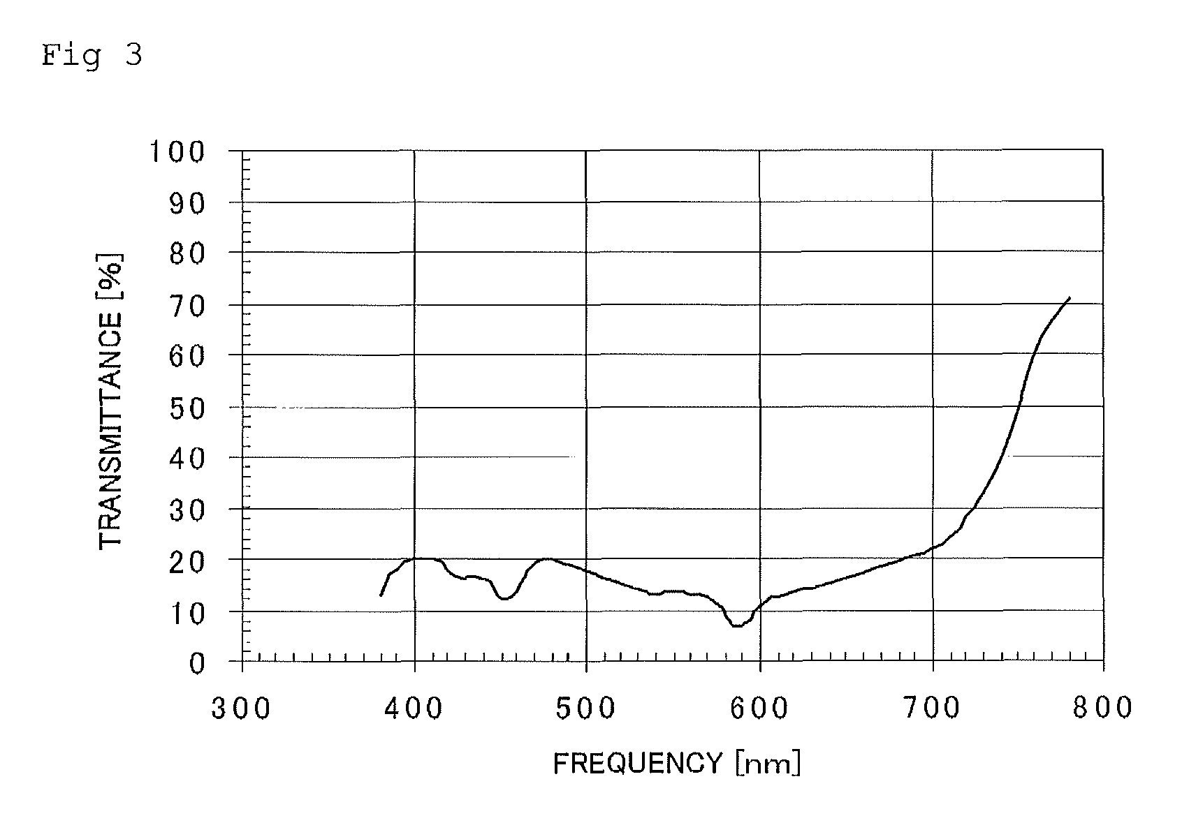 Plastic polarized lens, method for producing the same, and polarized film