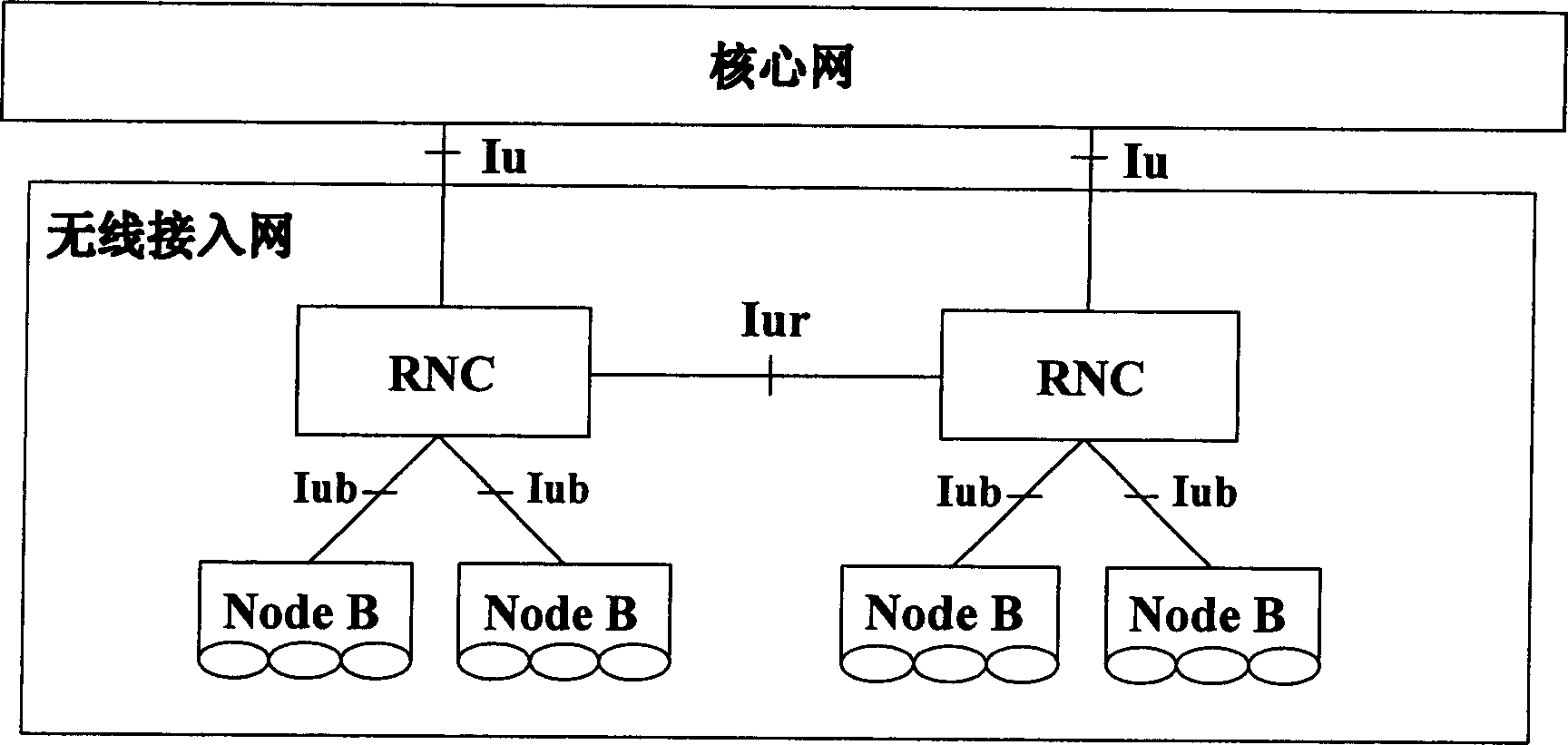 Method of realizing sharing of information model between agent and administrator in telecom management net