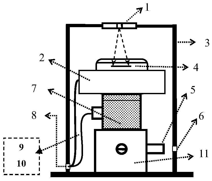 A Method for Measuring Stray Light in 193nm Photolithography System Based on CCD Energy Center of Gravity Integration Method