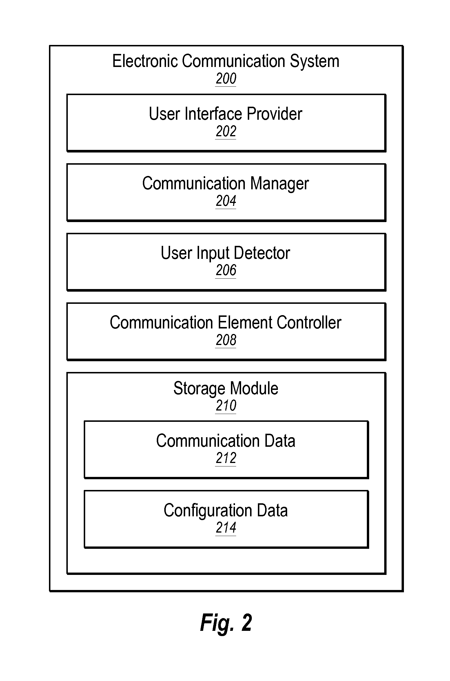 Configurable electronic communication element