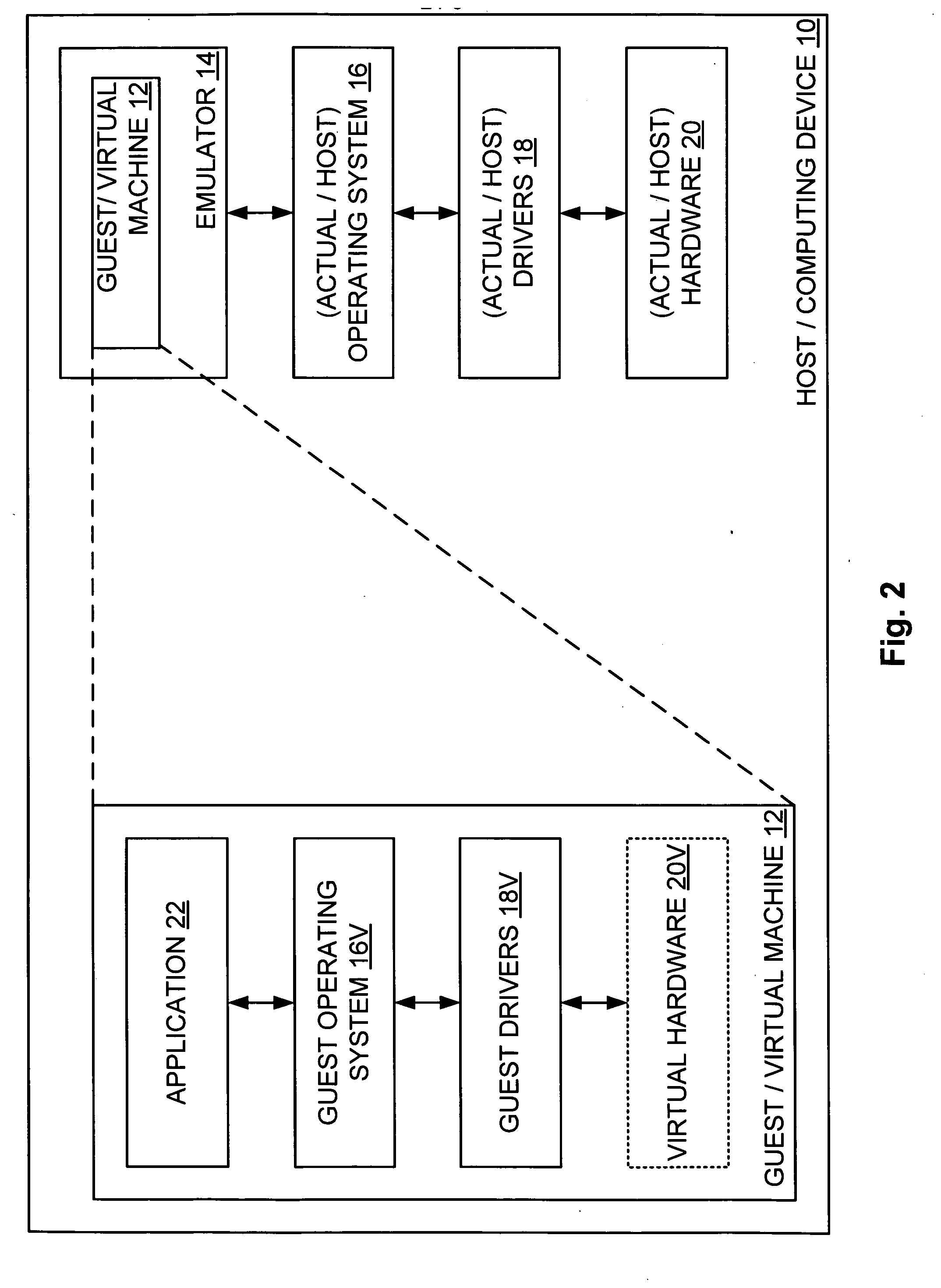 Partial virtualization on computing device