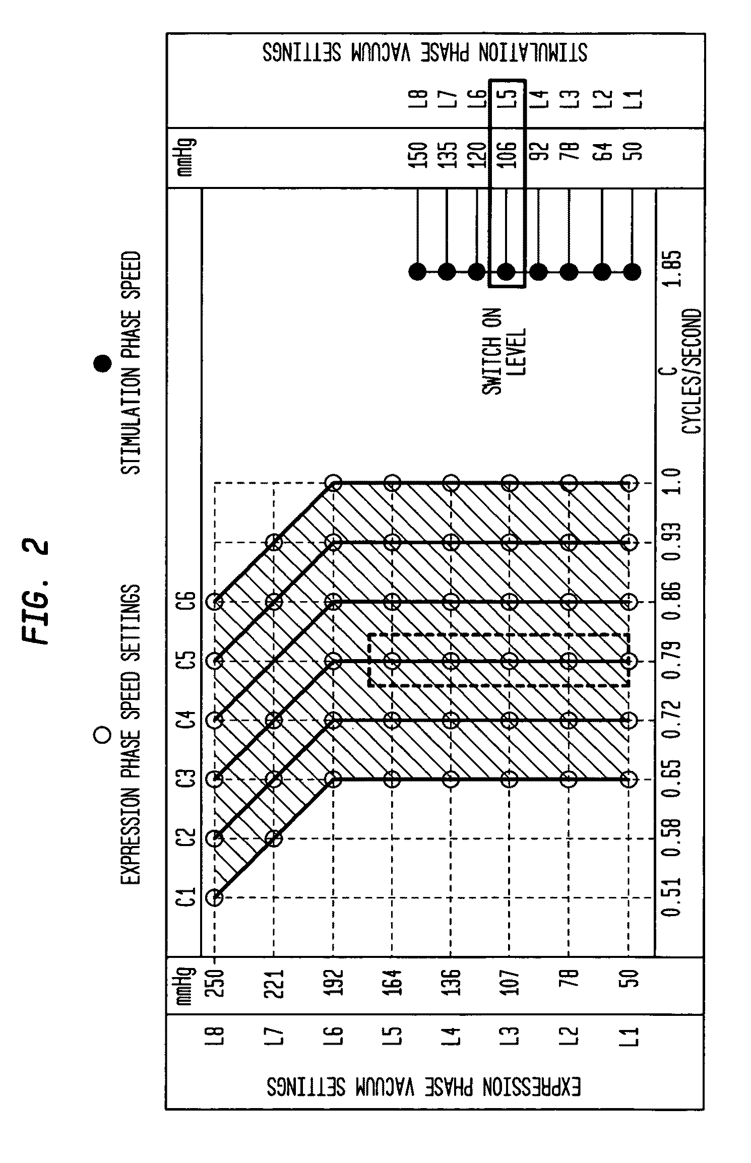 Breast pump