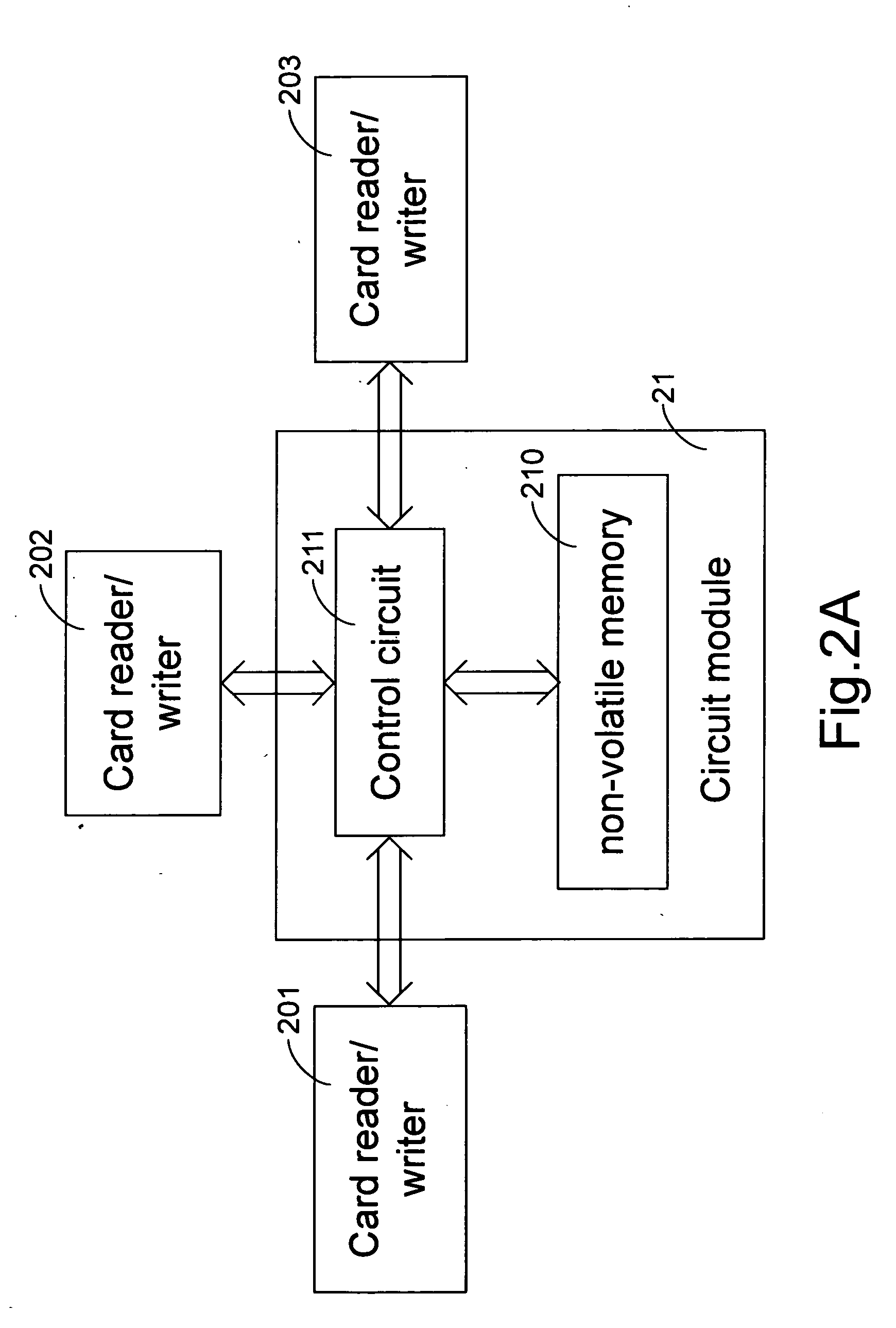 Circuit module and memory card kit compliant with various access protocols