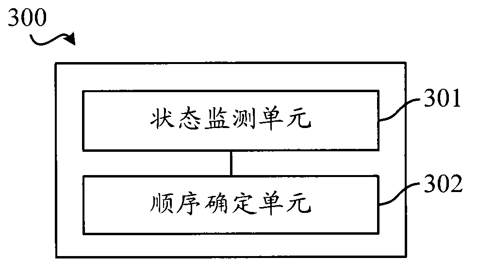 Method and device for managing memory space